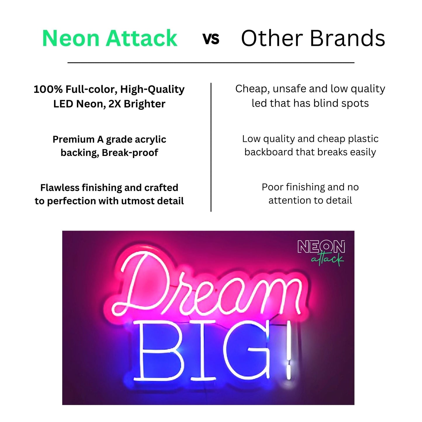 Dream Big Neon Light Sign