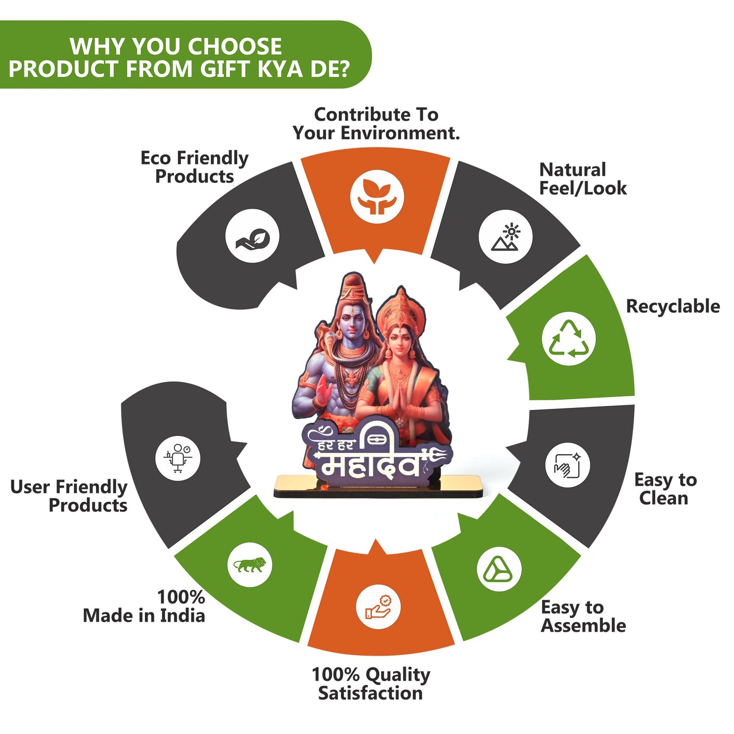 Har Har Mahadev Shiv Parvati Wooden Tabletop | Lord Shiva & Goddess Parvati Idol for Home, Office & Puja Decor | Divine Gift for Maha Shivratri