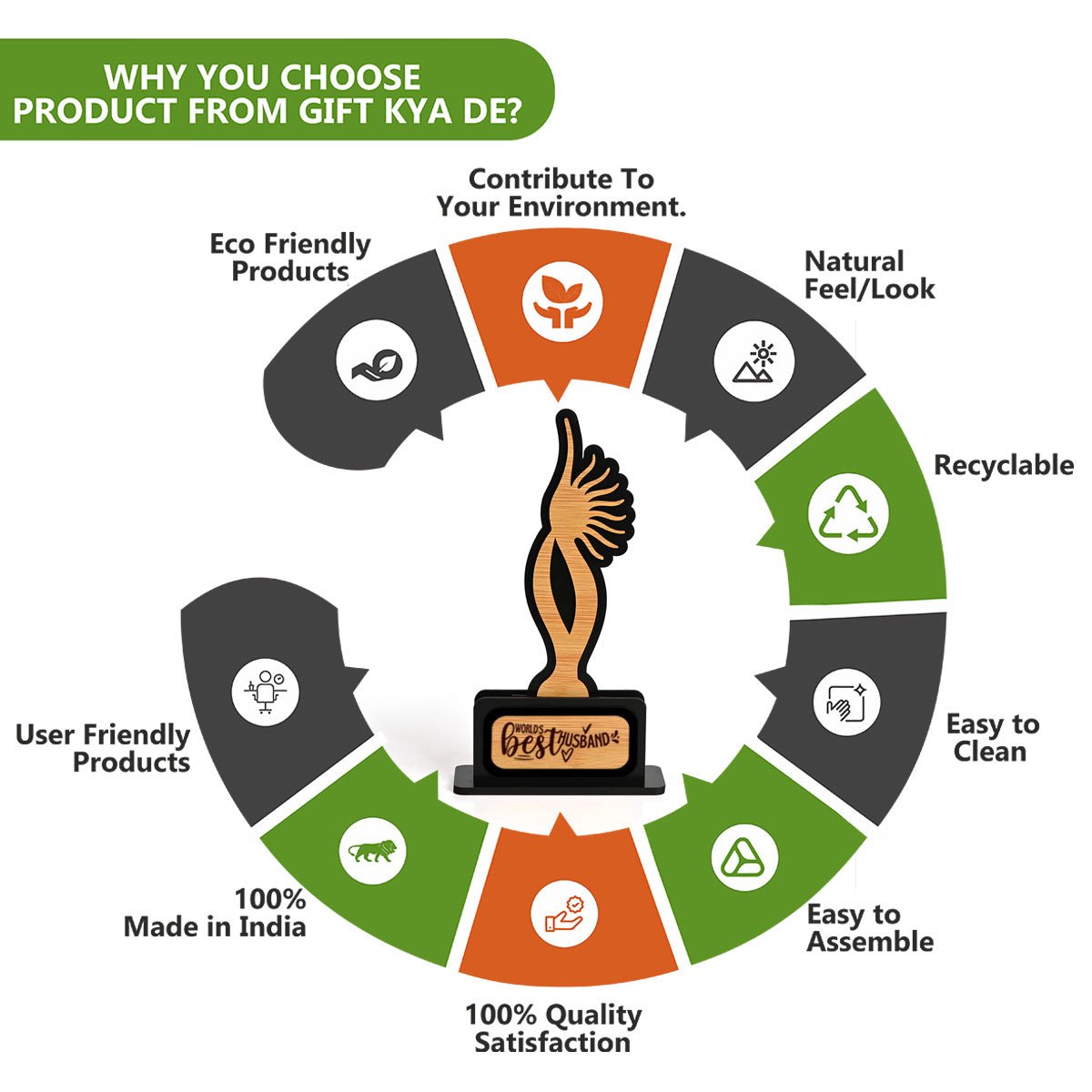 Memento Awards and Trophy for All, Easy Print & Sticker Paste Your Matter, Eco Friendly Gifts