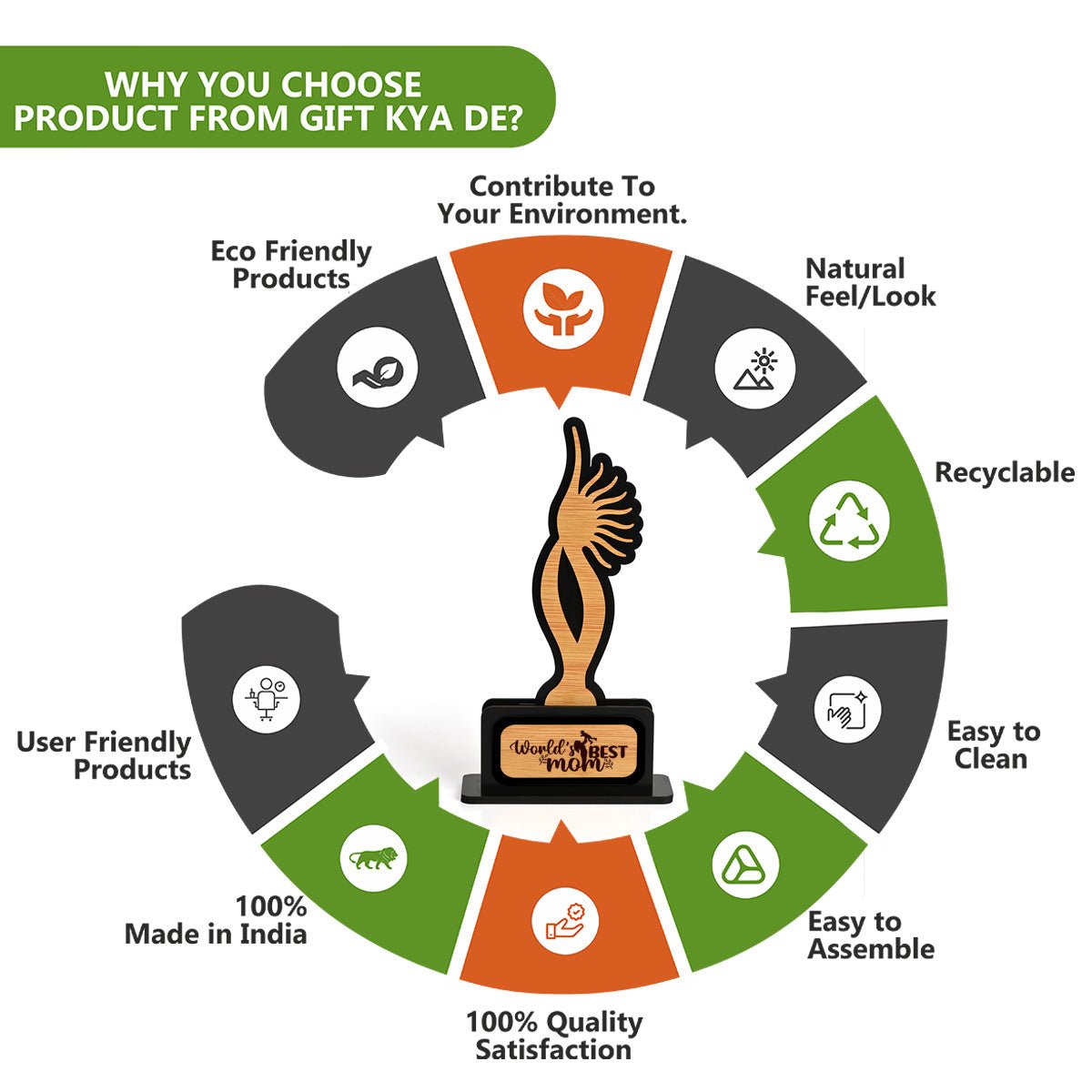Women's Day Gifts for 3 Great Women's Of Our Life | Trophy & Awards | Gifts For Women's