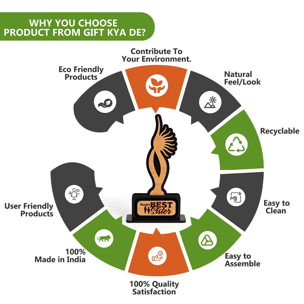 Women's Day Gifts for 3 Great Women's Of Our Life | Trophy & Awards | Gifts For Women's