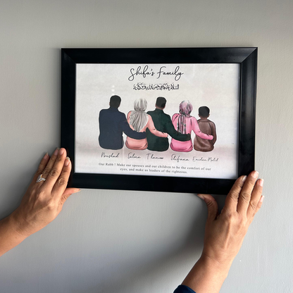 Personalised Muslim Family Print