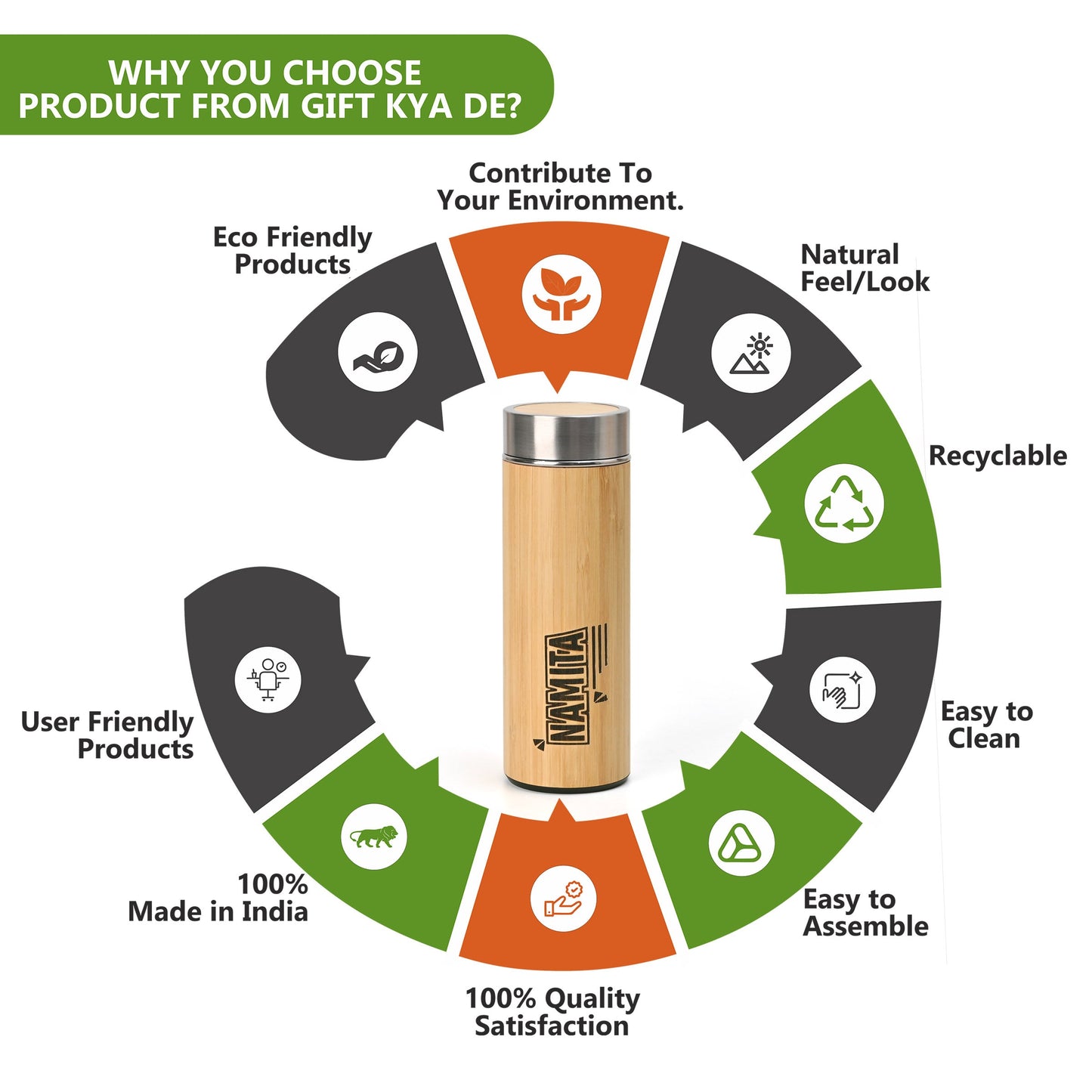 Buy Eco-Friendly Bamboo Water Bottle – Sustainable Hydration Solution & Customized