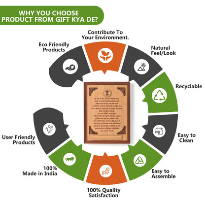 Indian Constitution in Hindi Printed Wooden Photo Frame | Premium Quality Frame | Unique Home Décor & Gift for Patriotic Enthusiasts