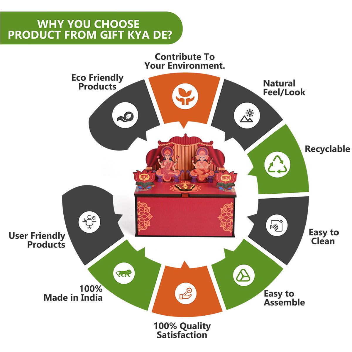 Portable Wooden Mini Mandir | Festival Gifts | House Warming Gift | Diwali Gifts