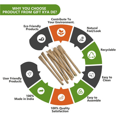 Buy Eco-Friendly Paper Seed Pen ( Pack Of 10) Online -