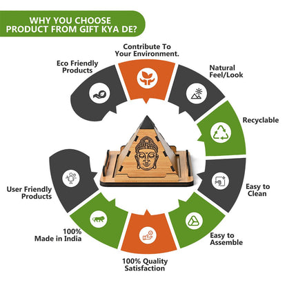 Vastu Pyramid Mobile Stand | Good Luck Vibes | Home & Office Accessories