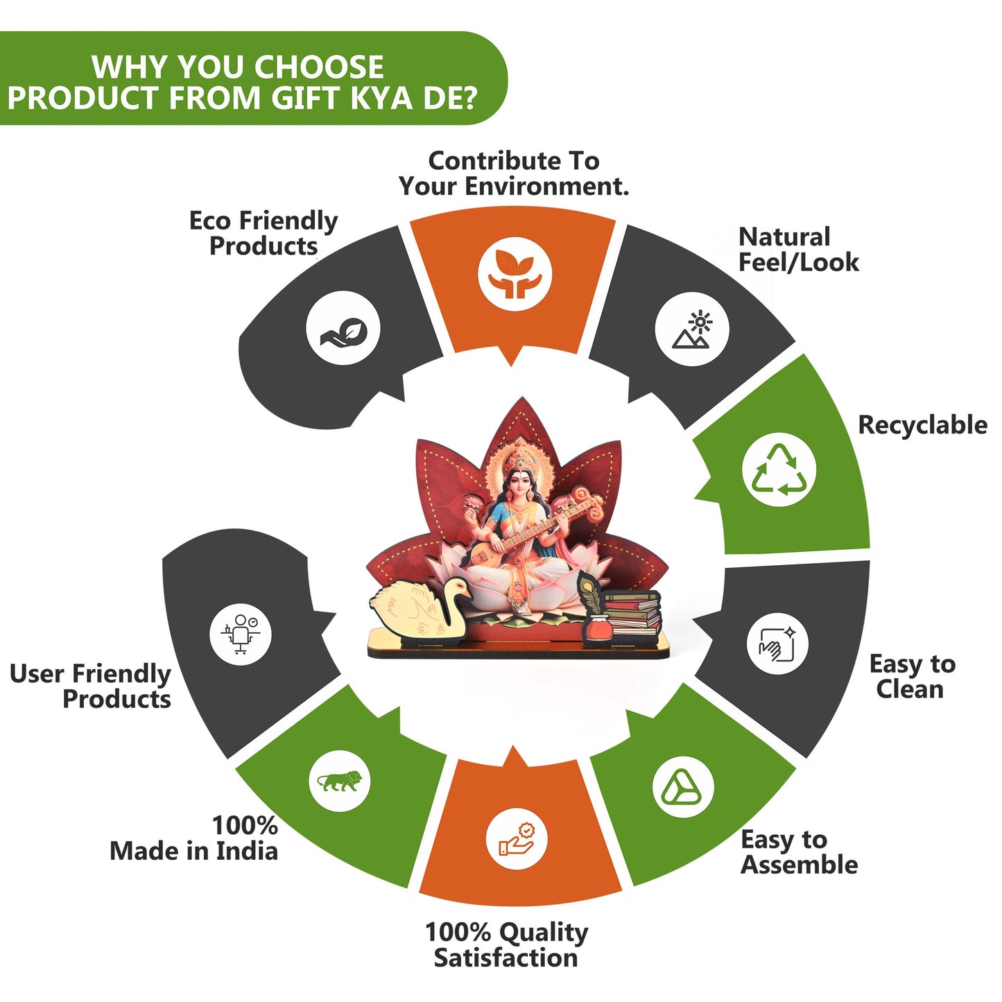 Saraswati Maa Wooden Table Top | Desk Decor for Wisdom & Knowledge | Gift for Students & Professionals