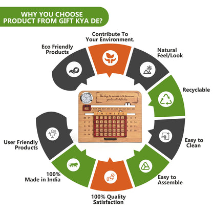 Wooden Lifetime Desk Calendar With Clock | Table Calendar For Office & Home | Eco Friendly