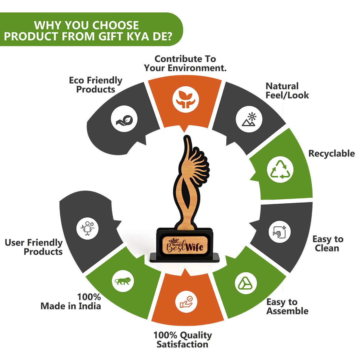 Memento Awards and Trophy for All, Easy Print & Sticker Paste Your Matter, Eco Friendly Gifts