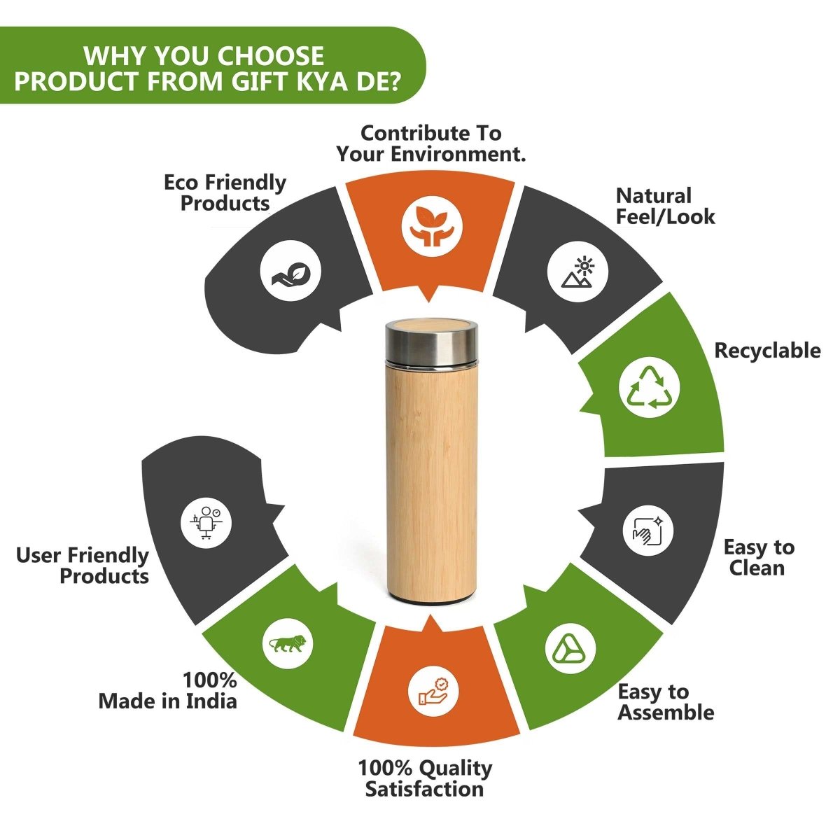 Buy Eco-Friendly Bamboo Water Bottle – Sustainable Hydration Solution & Customized