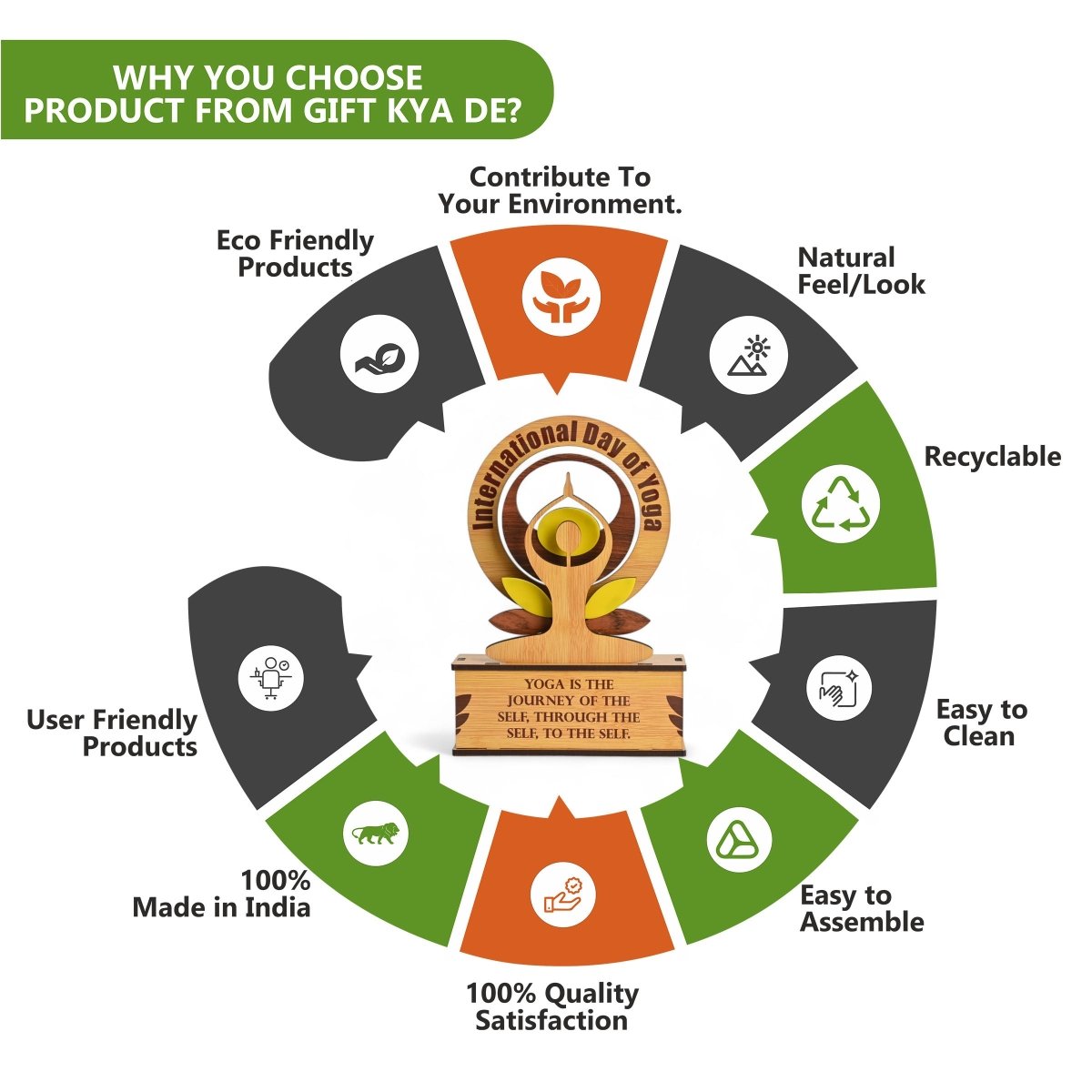 Customize Yoga Themed Awards | Memento for Yogis and Yoginis | Mindful Recognition